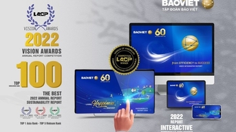 Bảo Việt đạt Top21 Báo cáo thường niên và Báo cáo phát triển bền vững tốt nhất thế giới do LACP bình chọn