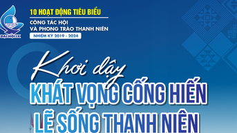 10 hoạt động tiêu biểu công tác Hội LHTN Việt Nam và phong trào thanh niên nhiệm kỳ 2019