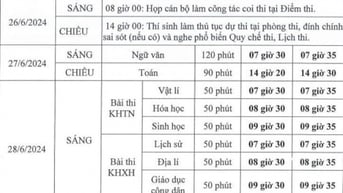 Gần 4.000 thí sinh bỏ thi môn đầu tiên, 7 thí sinh bị đình chỉ