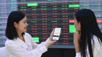 VN-Index giao dịch quanh vùng 1.250 điểm