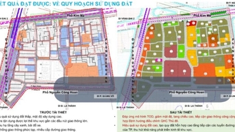 Quận Ba Đình có thêm dự án chung cư quy mô gần 18.000 người