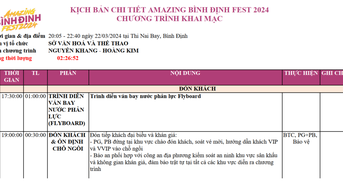 ស្គ្រីបនៃកម្មវិធីបើកសម្ពោធ Binh Dinh FEST 2024