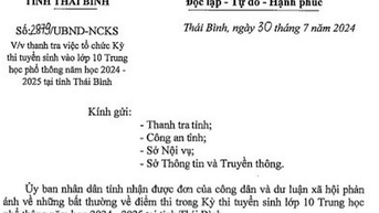 Xem xét tạm đình chỉ Giám đốc Sở GD-ĐT Thái Bình