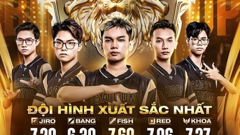 Tổng kết giải thưởng các hạng mục ĐTDV Mùa Đông 2023: Saigon Phantom vô đối