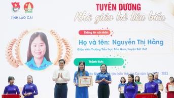 បុគ្គលចំនួន ៧៥នាក់ ទទួលបានងារជា "គ្រូបង្រៀនវ័យក្មេងឆ្នើម", "សិស្សល្អ៣នាក់", "សិស្សដែលបណ្តុះបណ្តាលបានល្អចំនួន៣", "សិស្សល្អទាំង៥"។