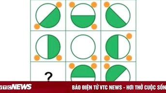 IQ cực cao mới tìm ra được đáp án cho câu hỏi này