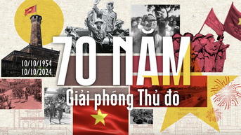 Các địa điểm lịch sử trong ngày Giải phóng Thủ đô đã thay đổi như thế nào?