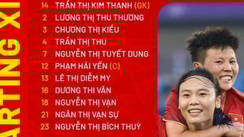 Đội tuyển nữ Việt Nam không thể gây bất ngờ trước chủ nhà Trung Quốc