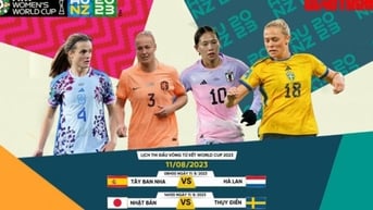 Trực tiếp World Cup nữ 2023 ngày 11/8, trực tiếp bóng đá hôm nay