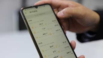 Sử dụng công nghệ IoT, Big Data chuyển đổi các ngành nghề truyền thống