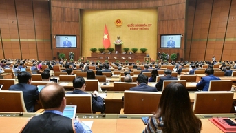 Quốc hội thông qua Nghị quyết áp dụng thuế thu nhập doanh nghiệp bổ sung