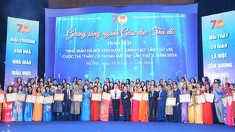 Tôn vinh 196 nhà giáo Hà Nội tâm huyết, sáng tạo 2024