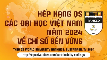 Xếp hạng QS các Đại học Việt Nam năm 2024 về chỉ số bền vững
