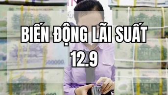 Biến động lãi suất 12.9: Bất ngờ lập đỉnh