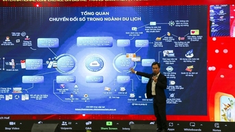 Bàn giải pháp đẩy mạnh chuyển đổi số trong đào tạo nghề du lịch