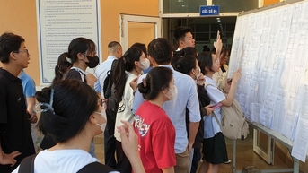 Trường đại học Ngân hàng TP.HCM công bố điểm chuẩn xét tuyển sớm