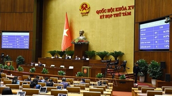 Quốc hội sẽ biểu quyết thông qua Luật sửa đổi, bổ sung một số điều của Luật Bảo hiểm y tế