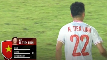 Nhầm lẫn hài hước của AFF trong trận thắng của Việt Nam: Văn Toàn biến hình!