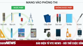 Vật dụng nào không được mang vào phòng thi?