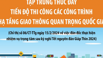 Tập trung thúc đẩy tiến độ thi công các công trình hạ tầng giao thông quan trọng quốc gia