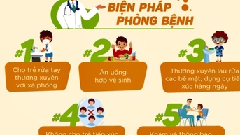 Nhận biết dấu hiệu nặng ở trẻ mắc tay chân miệng