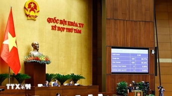 Thông qua Nghị quyết về dự toán ngân sách nhà nước năm 2025