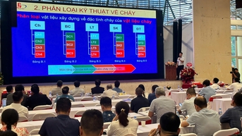 Vật liệu và kết cấu chịu lửa cho nhà và công trình