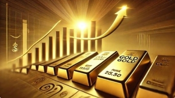 Giá vàng đang ở vùng rủi ro, "bay tiếp hay rơi", bao giờ kim loại quý chạm đỉnh 3.000 USD?