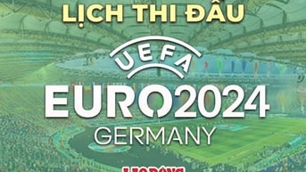 Lịch thi đấu bóng đá EURO 2024 hôm nay 24.6
