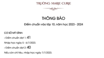 Điểm chuẩn vào lớp 10 một số trường tư tăng mạnh