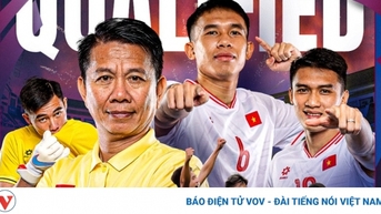 U23 Việt Nam và các đội bóng đã vào tứ kết U23 châu Á 2024