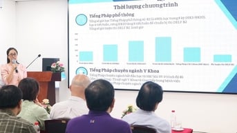 Bác sĩ giỏi tiếng Pháp sẽ có nhiều cơ hội tu nghiệp ở Pháp