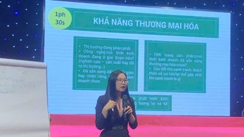 Tập huấn, nâng cao năng lực cho các ứng viên dự thi Chung kết Toàn quốc Cuộc thi phụ nữ khởi nghiệp