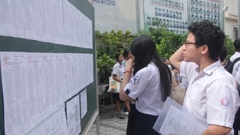 Công bố cấu trúc đề thi, đề thi tham khảo lớp 10 năm 2025
