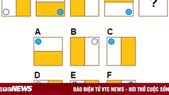 Câu hỏi thử thách chỉ người thông minh mới trả lời được