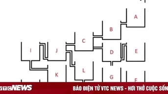 Thử thách trong 10 giây tìm ra bể nước đầy trước