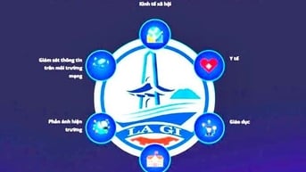 “Bộ não số” cho đô thị thông minh