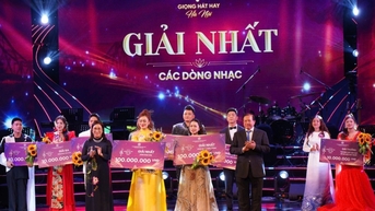 Thùy Linh và Huyền Trang trở thành quán quân Giọng hát hay Hà Nội 2024