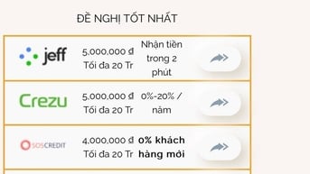 App cho vay nặng lãi tiếp tục tung hoành mùa cận Tết