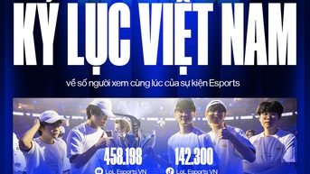 Chung Kết Thế Giới Liên Minh Huyền Thoại 2024: Giải đấu của những kỷ lục
