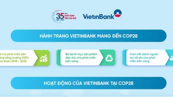VietinBank tại COP28: Cam kết chung tay thúc đẩy tài chính khí hậu