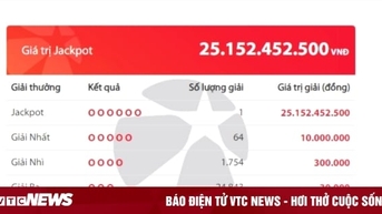 អតិថិជន Viettel ឈ្នះ Jackpot ជាង 25 ពាន់លានដុង
