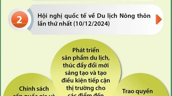 Việt Nam lần đầu đăng cai Hội nghị quốc tế về Du lịch nông thôn