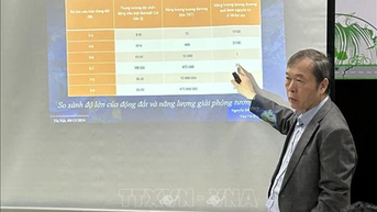 Cung cấp thông tin khoa học về động đất, sóng thần cho đại chúng