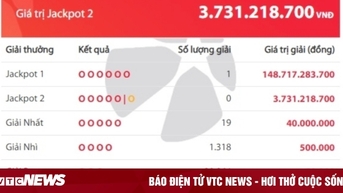 Một người trúng độc đắc Vietlott gần 149 tỷ đồng
