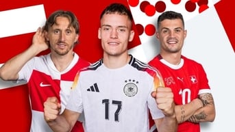 Bảng xếp hạng EURO 2024 chi tiết cập nhật ngày 21.6