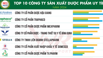 Top 10 Công ty uy tín ngành dược và thiết bị y tế, chăm sóc sức khỏe năm 2024