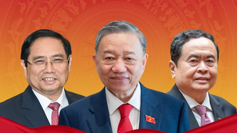 Danh sách 14 Ủy viên Bộ Chính trị khóa XIII