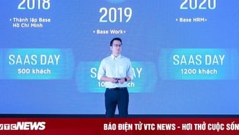 Các giải pháp công nghệ đám mây giúp doanh nghiệp tăng thu, giảm chi