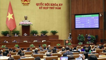 Quốc hội thông qua Nghị quyết về thí điểm cơ chế đặc thù phát triển TP Hồ Chí Minh